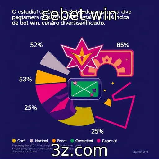 Estudo revela hábitos de consumo entre gamers de diferentes idades